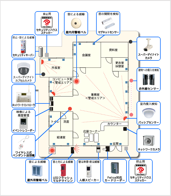 MEX金沢】：昭和電気北陸株式会社の出展情報